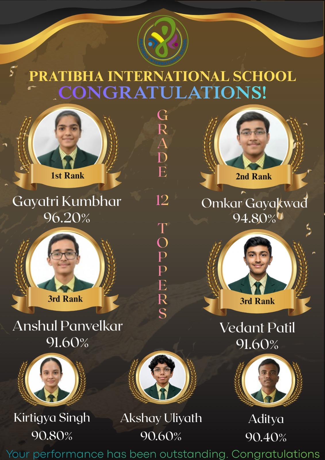Student Achievement